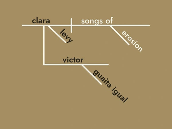 Songs of Erosion